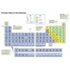 SCIENCE SCHOOL